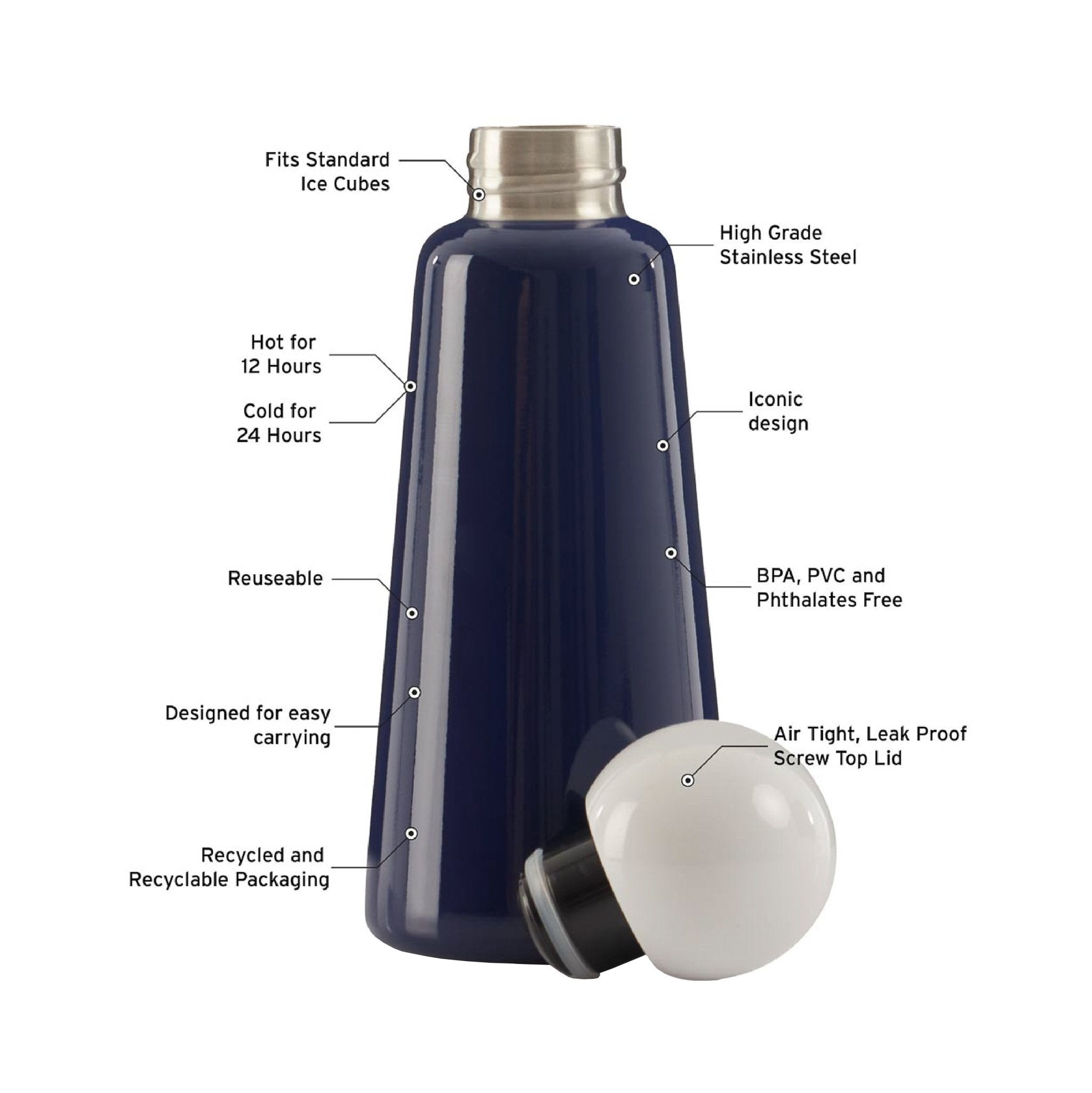 Skittle Bottle Original 500ml - Indigo and White