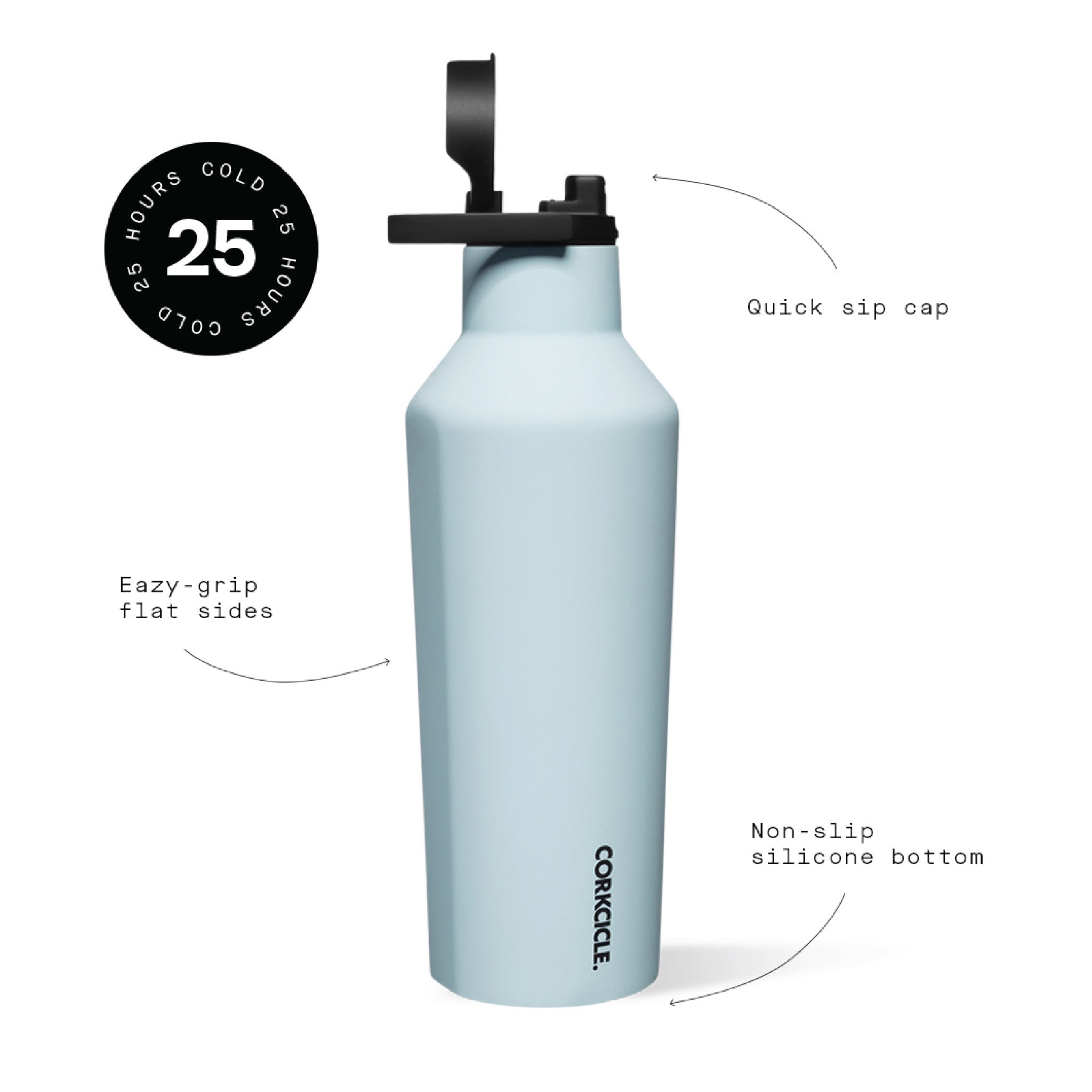 Sport Canteen - 20 oz Powder Blue - Wynwood Walls Shop